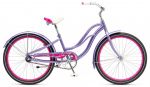 Велосипед Schwinn SPRITE 24" (2016)