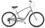 Велосипед SCHWINN SIVICA 7 (2019)