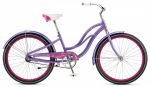 Велосипед SCHWINN SPRITE 24 (2017)