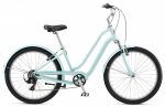 Велосипед SCHWINN STREAMLINER 1 WOMAN (2017)