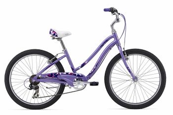 Велосипед Giant GLOSS 2 (2015) ― ФИТНЕСЦЕНТР.ru