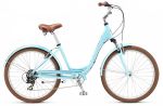 Велосипед Schwinn STREAMLINER 1 WOMENS (2015)